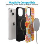 Tropical Color Splash | Abstract Retro Case