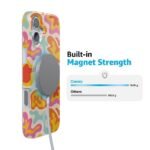 Tropical Color Splash | Abstract Retro Case