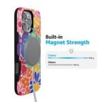 Flower Patch | Multi-Color Floral Case